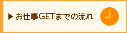 お仕事GETまでの流れ